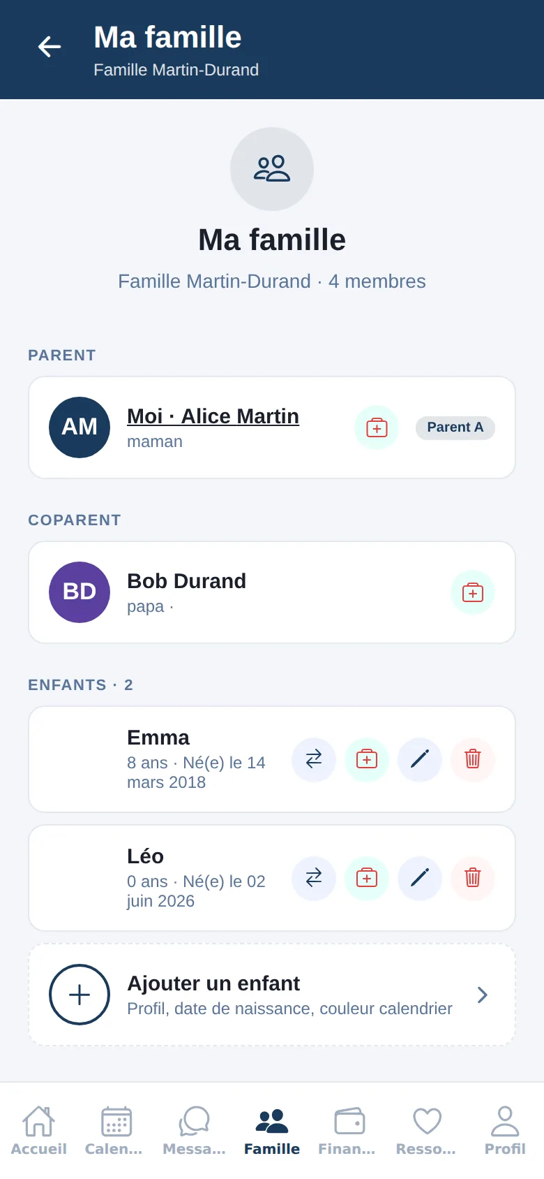 Fiche famille avec parents et enfants
