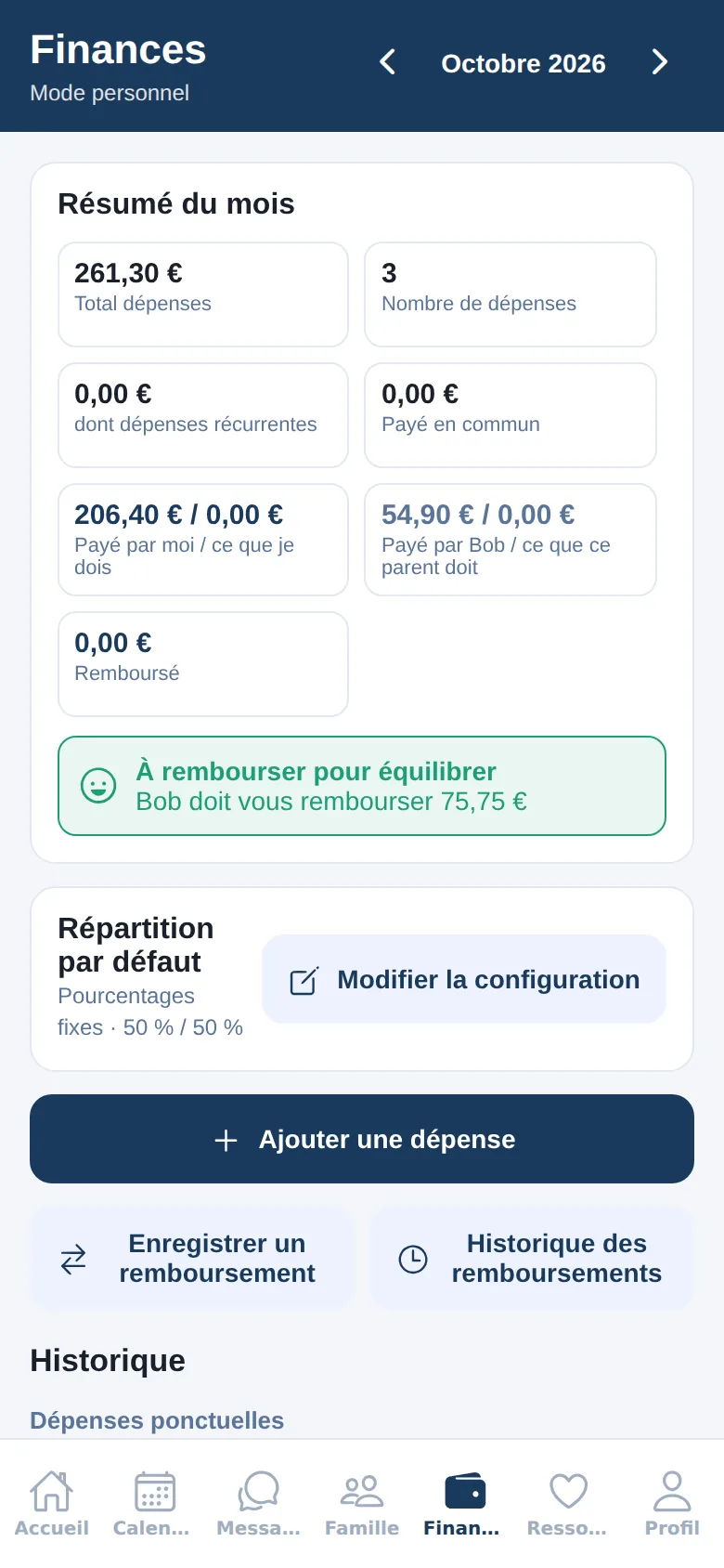 Résumé des dépenses du mois