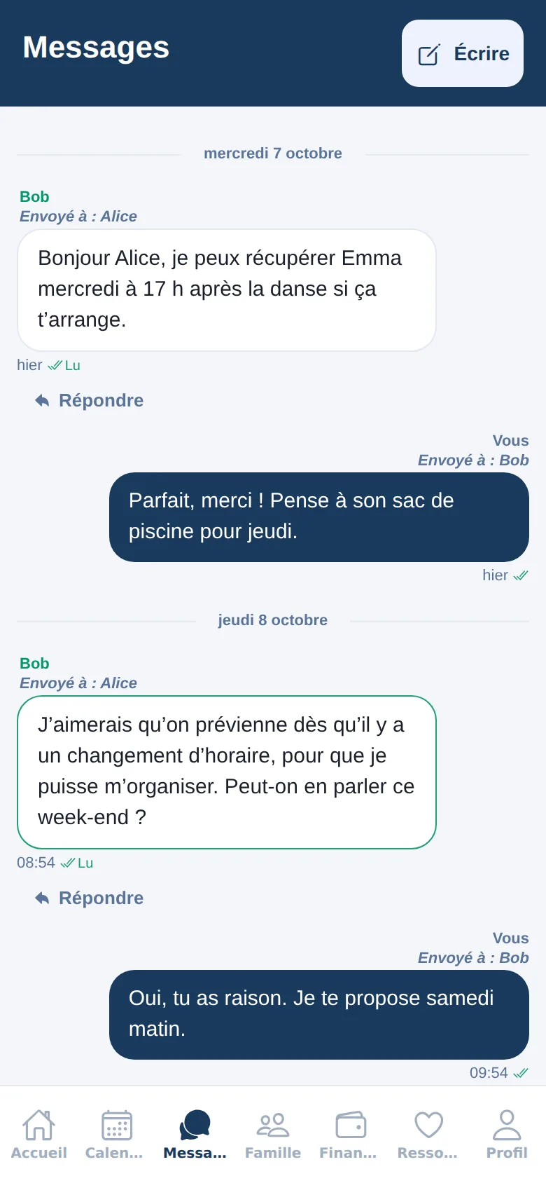 Fil de messages entre Alice et Bob